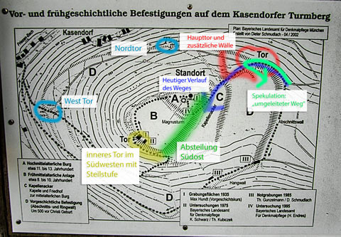 Übersichtstafel vom Turmberg